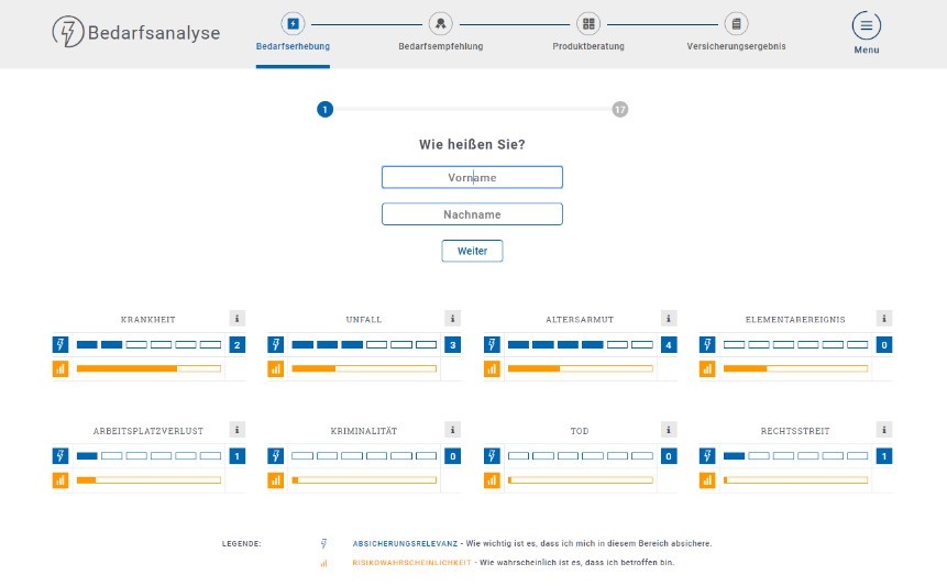 Screenshot Bedarfsanalyse